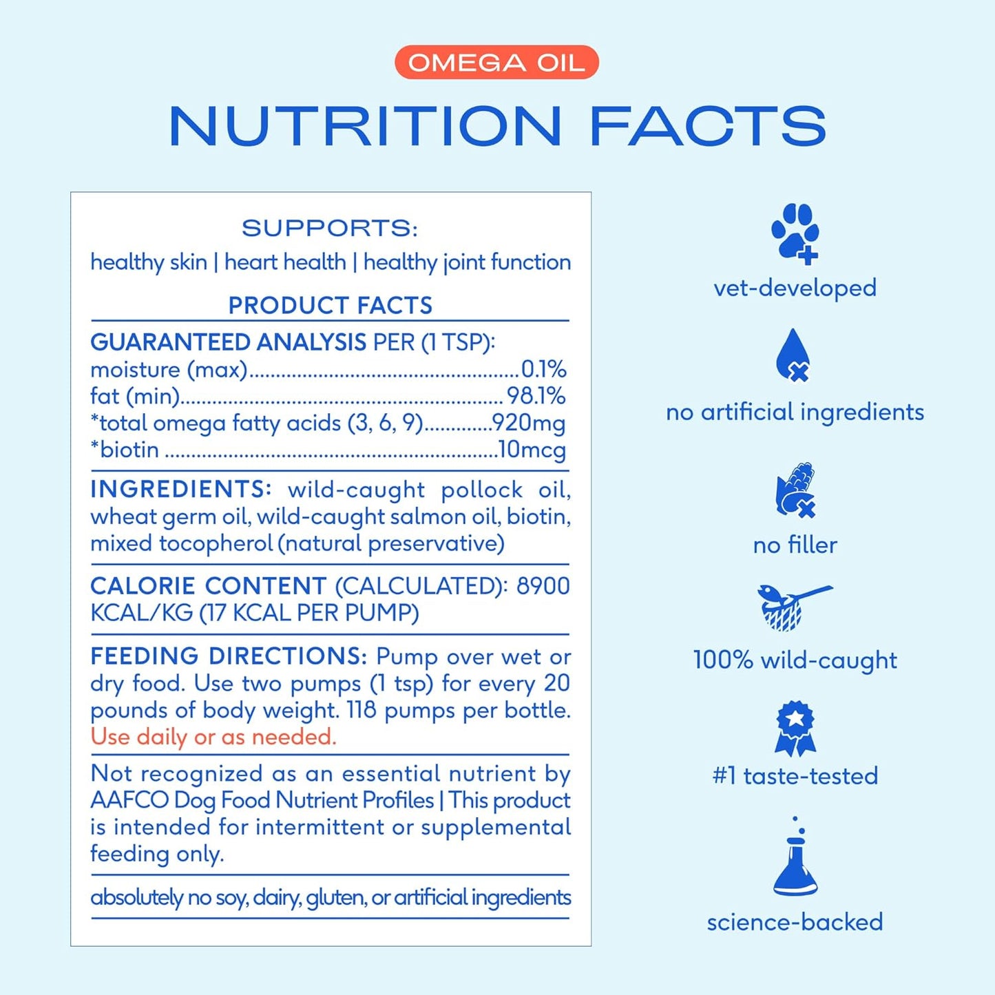 Native Pet Omega 3 Fish Oil for Dogs